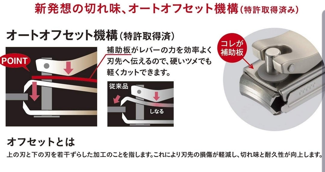 Feather Tokusen Nail Cutter (Small 74mm)